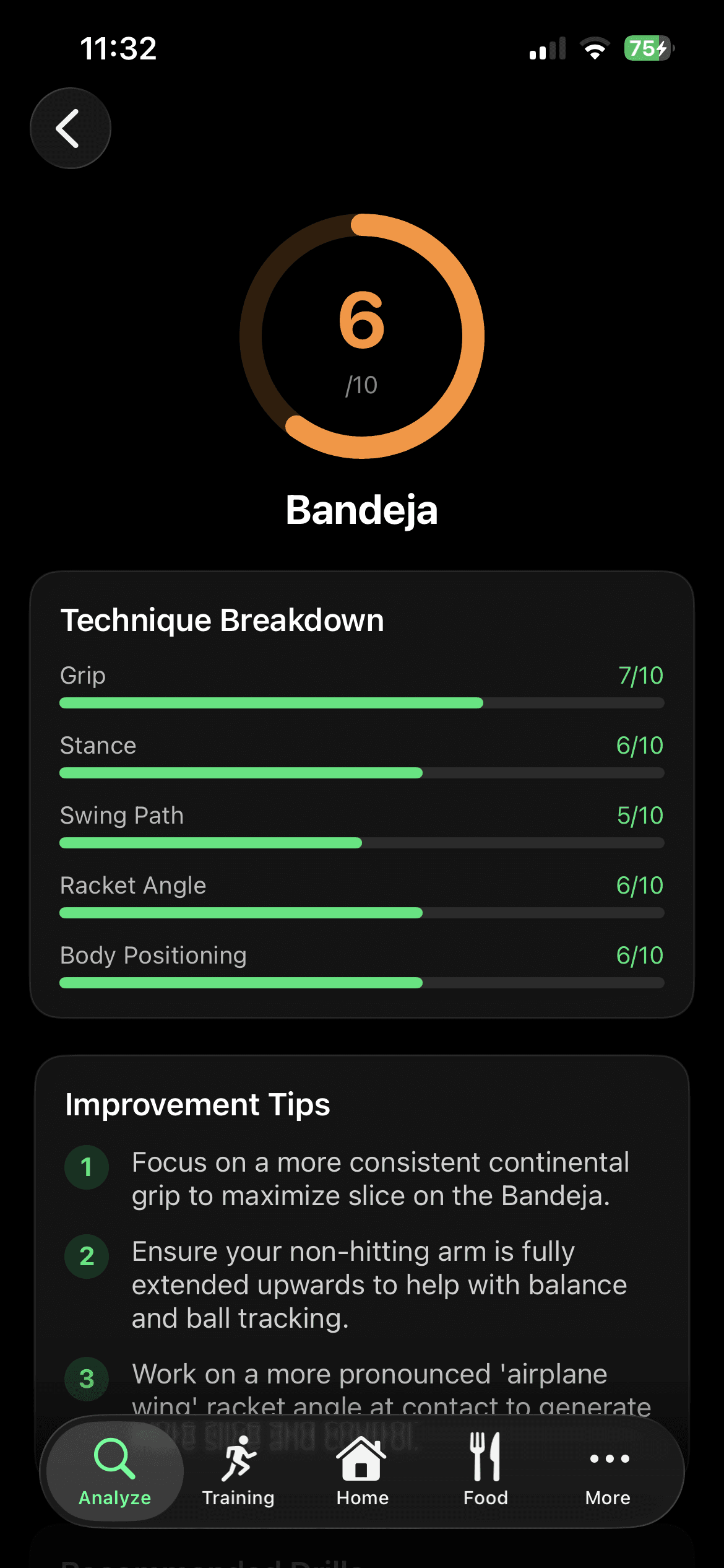 AI Analysis